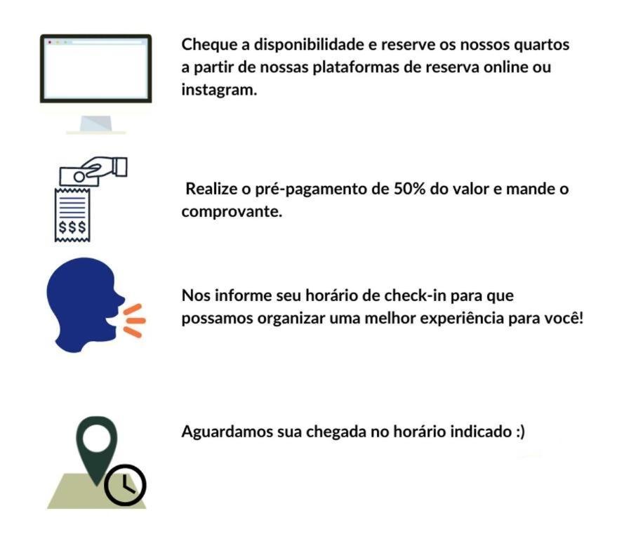 Hostel Suites Gramame Conde  Εξωτερικό φωτογραφία